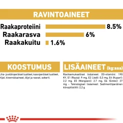 Royal Canin Tarjoukset Koirille|Koiran Märkäruoka Ja Makkarat*Yorkshire Wet 12 x 85 g