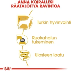 Royal Canin Tarjoukset Koirille|Koiran Märkäruoka Ja Makkarat*Yorkshire Wet 12 x 85 g