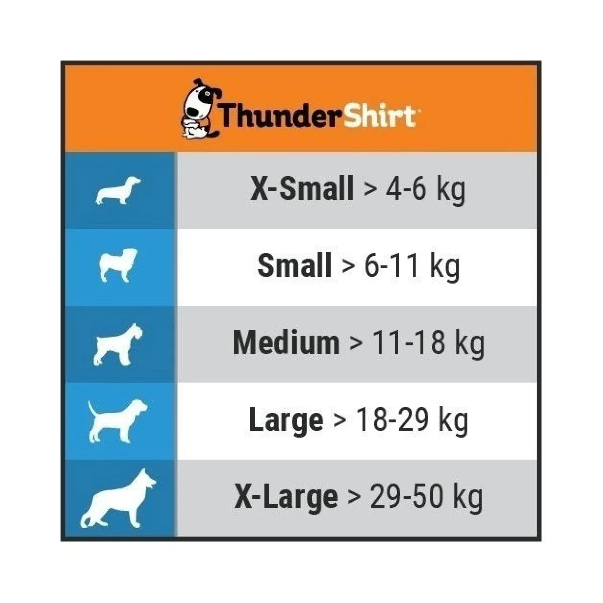 Thundershirt Koiran Vaatteet|Tyynnyttävät Tuotteet*rauhoittava mantteli koiralle