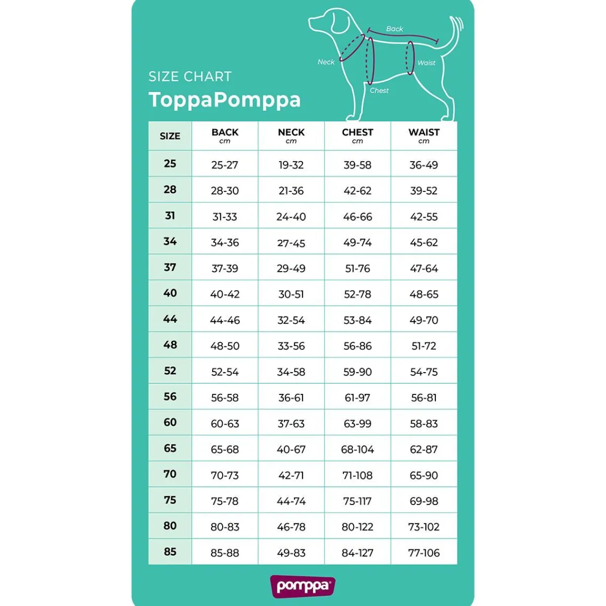 Pomppa Koiran Vaatteet|Koiran Takit*Toppa Rust