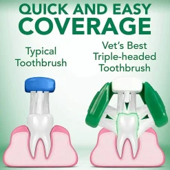 Vet's Best Hoito Ja Terveys|Hampaidenhoitotuotteet*Dog Dental Care Kit
