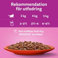 Whiskas Kissan Märkäruoka*Classic meals in jelly 60x85g