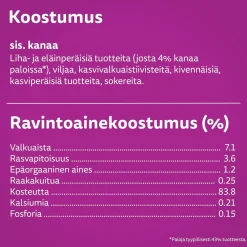 Whiskas Kissan Märkäruoka*kanaa kastikkeessa 400g