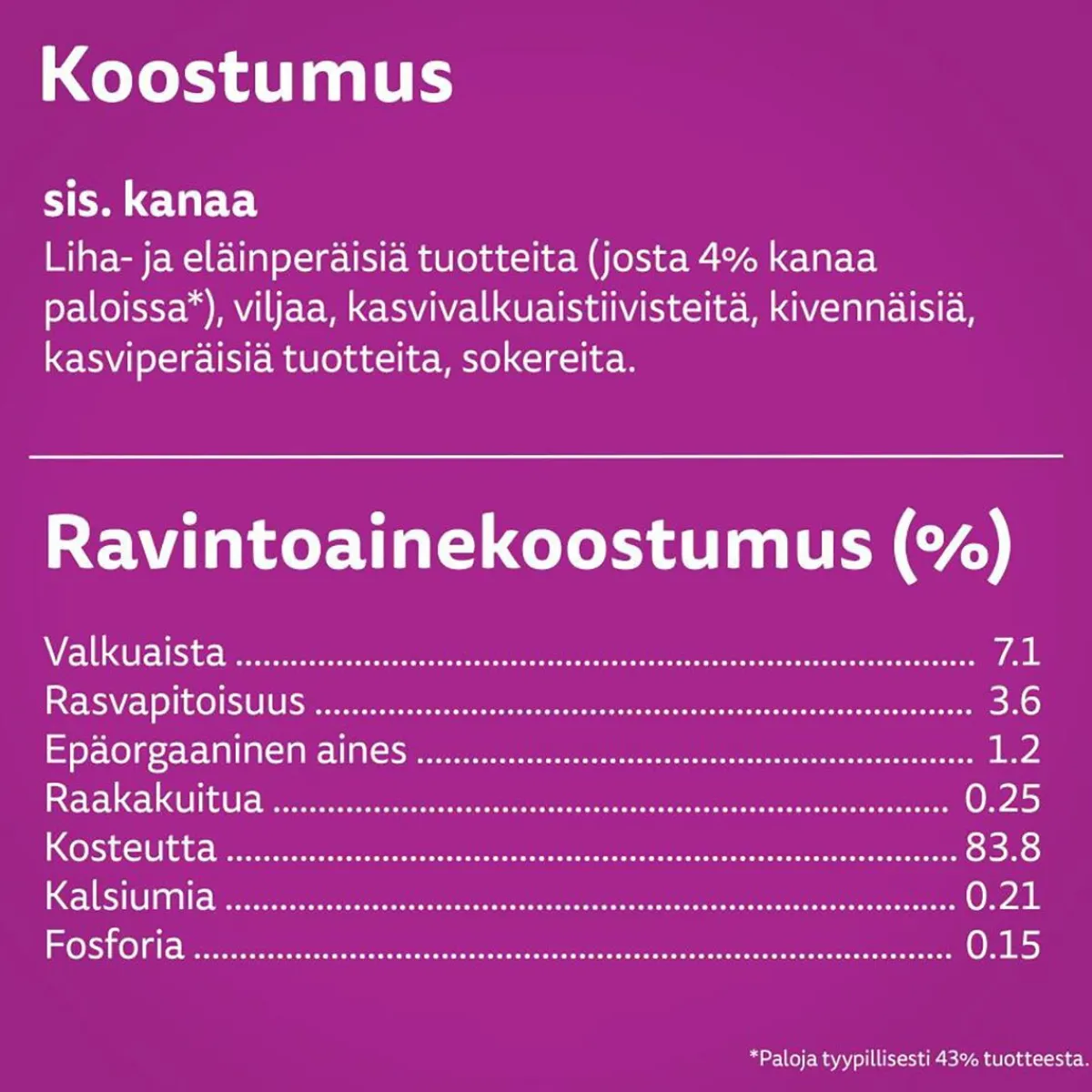 Whiskas Kissan Märkäruoka*kanaa kastikkeessa 400g